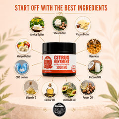 Citrus ointment with ingredients listed on a beige background