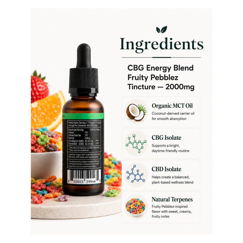 An amber glass dropper bottle labeled CBG Energy Blend Fruity Pebblez Tincture 2000mg, shown on a white infographic-style background with ingredient callouts for Organic MCT Oil, CBG Isolate, CBD Isolate, and Natural Terpenes.