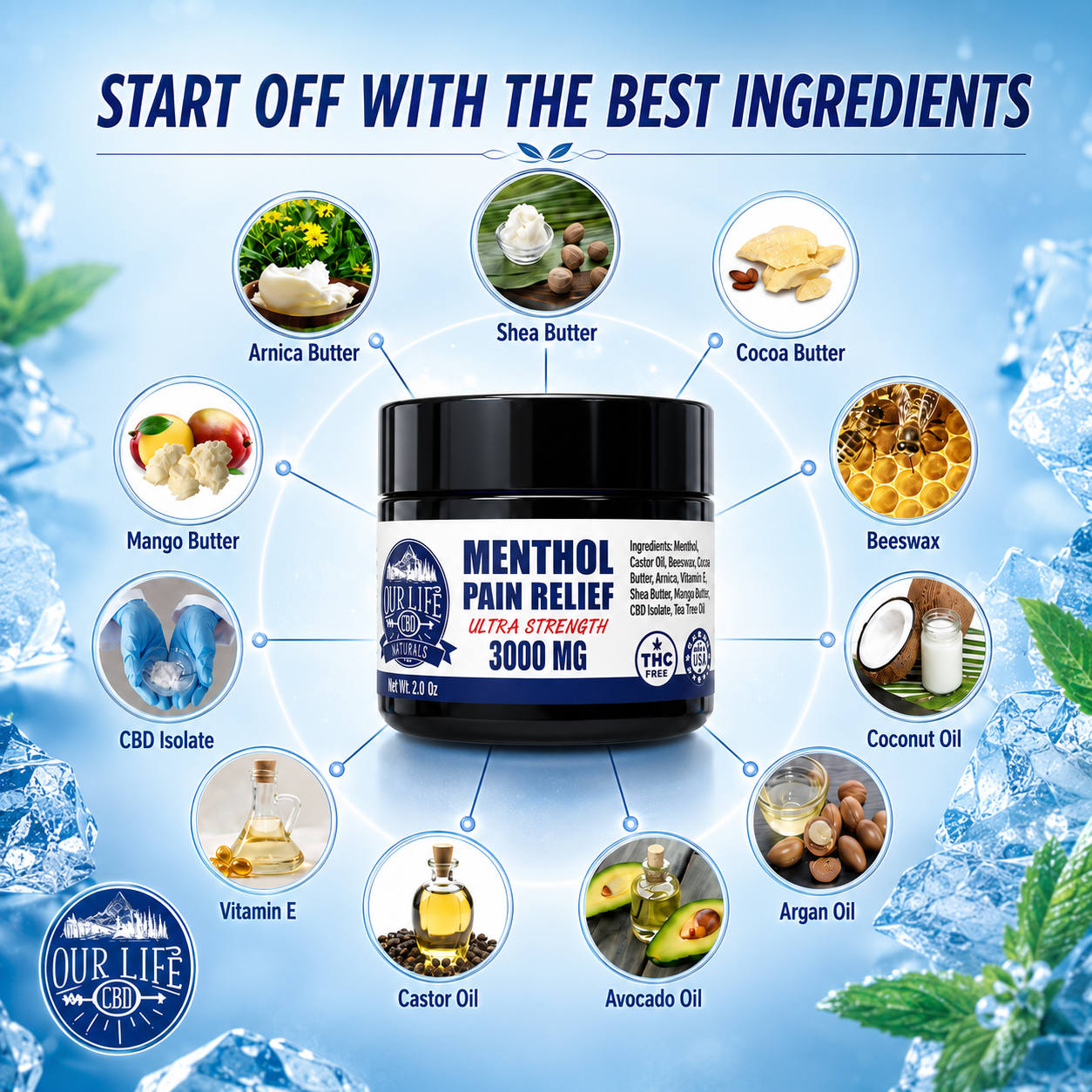 A jar of Our Life CBD Menthol Pain Relief 3000 MG Ultra Strength cream centered on a light blue icy background with ingredient callouts around it, including Arnica Butter, Shea Butter, Cocoa Butter, Mango Butter, CBD Isolate, Coconut Oil, Castor Oil, Avocado Oil, Argan Oil, and Beeswax.