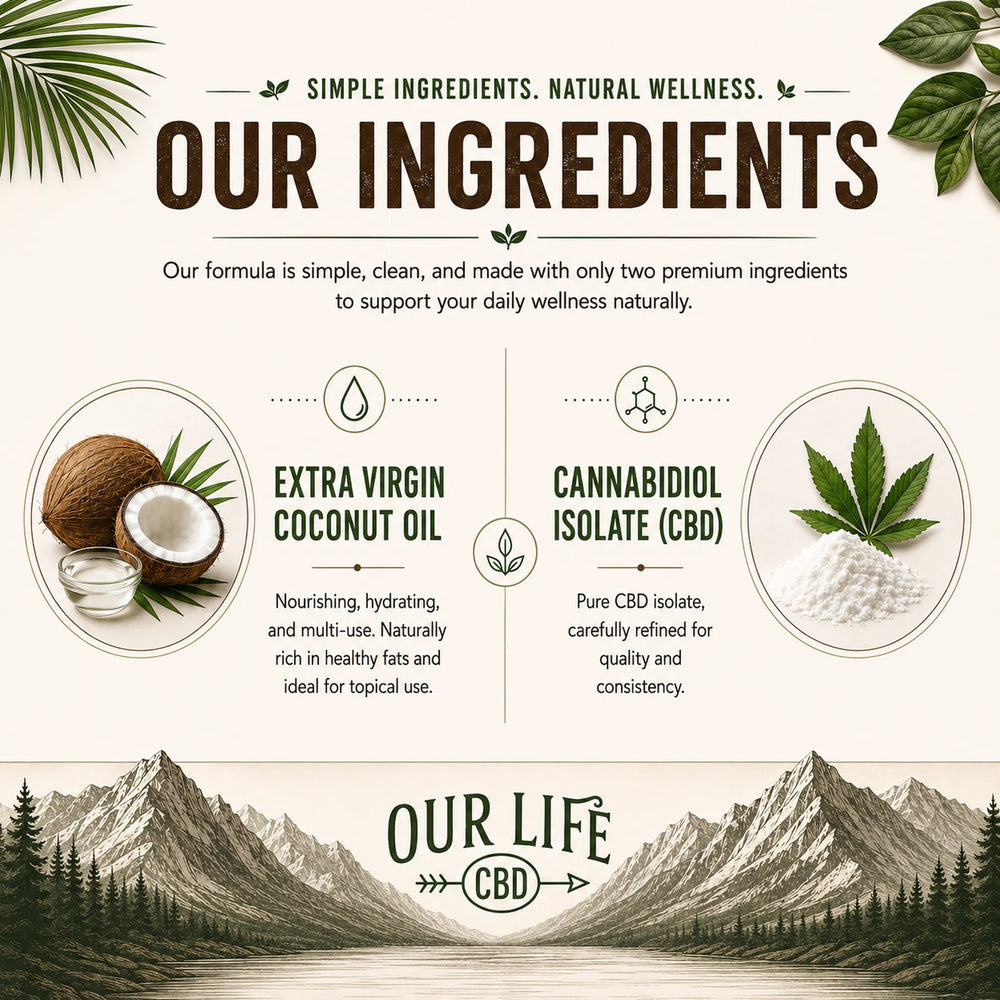An informational marketing graphic for 'Our Life CBD' detailing their ingredients. The graphic features a cream-colored background with a dark green and brown mountain landscape illustration at the bottom.