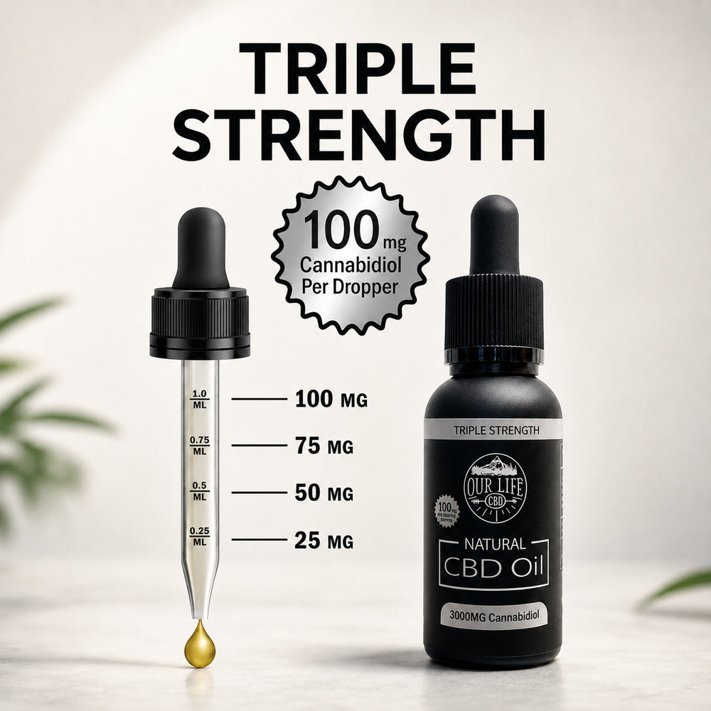CBD oil dropper and bottle with 'Triple Strength' label on a light background